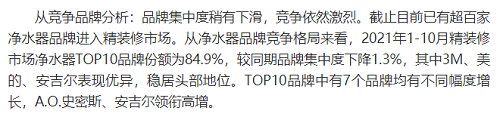 截止2021年前10月，精裝修市場凈水器持續增長